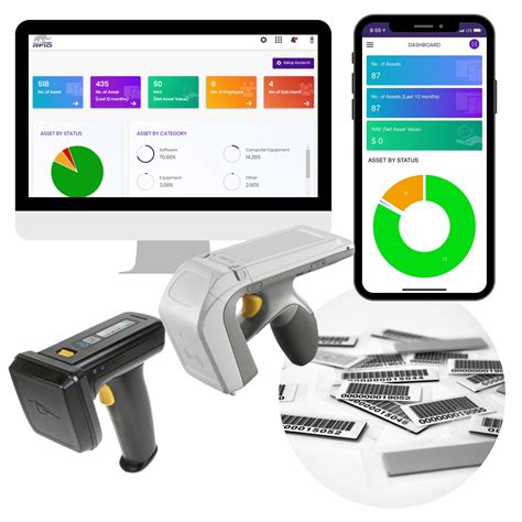 rfid tool tracking software|rfid inventory tracking.